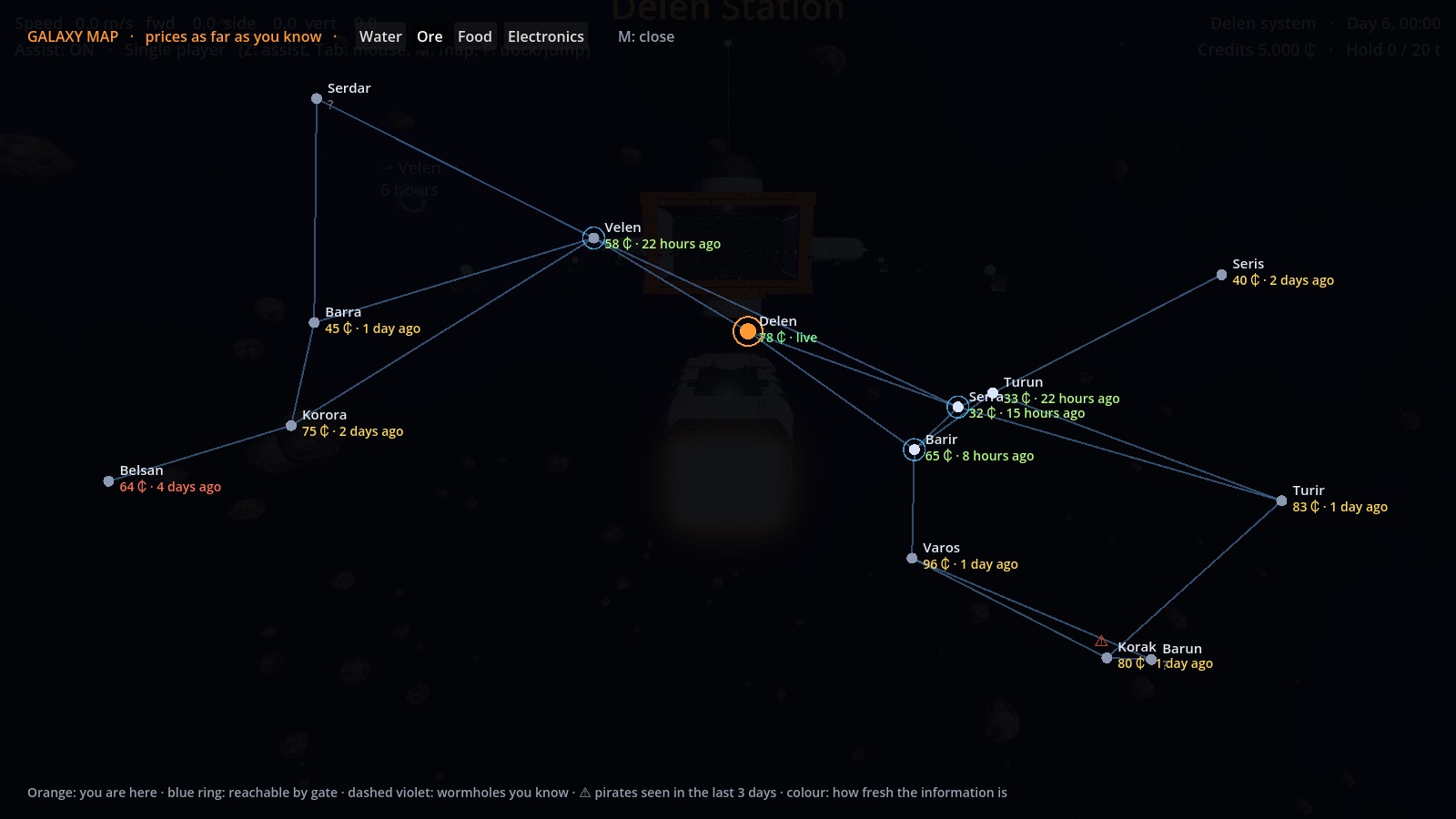 The galaxy map shows prices as far as you know them, and how old that knowledge is.